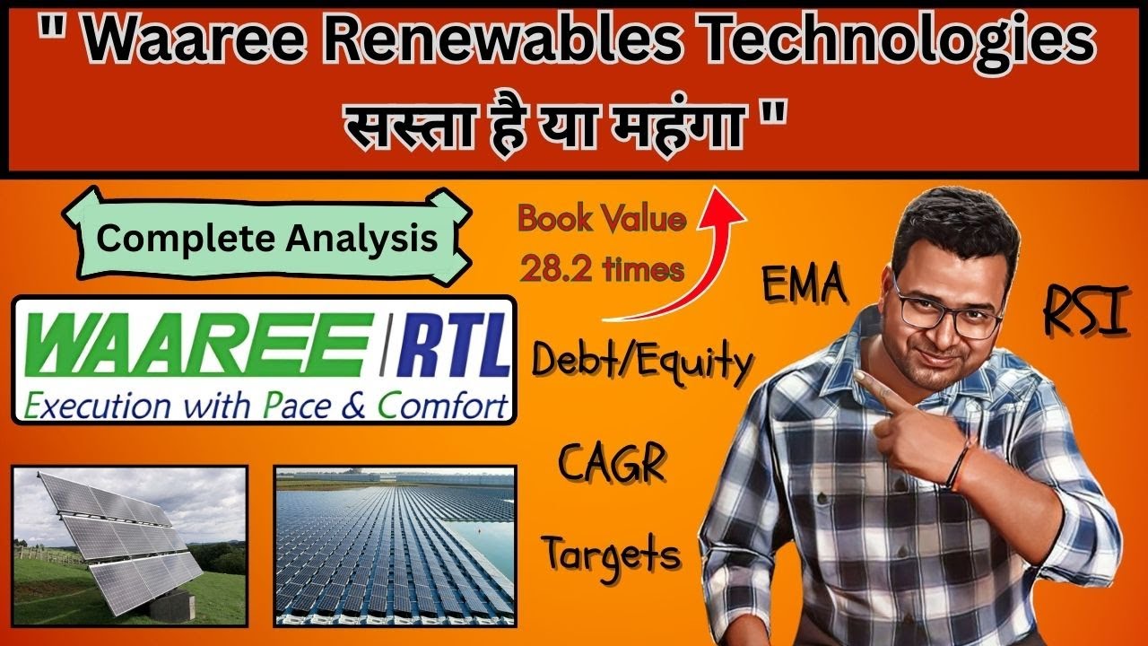 Waaree Renewables Share  | Waaree Renewables Share Analysis | Waaree Renewables Future  | Waaree