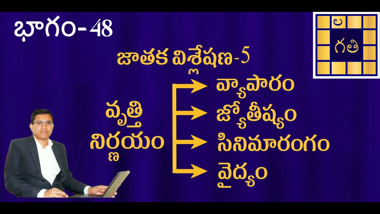 Career Prediction astrology in Telugu | వ్యాపారం, జ్యోతీష్యం, సినిమారంగం, వైద్యం | జాతక విశ్లేషణ - 5