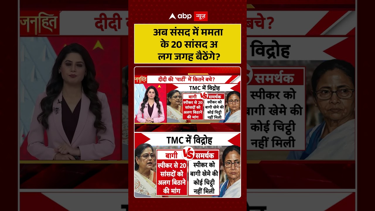 Mamata Banerjee : अब संसद में ममता के 20 सांसद अलग जगह बैठेंगे ? | #TMCMPs #IndianPolitics #TMC