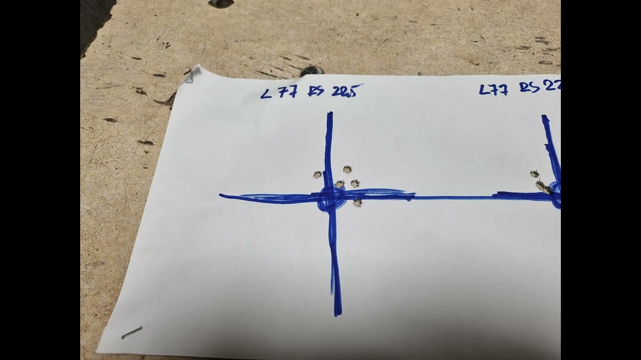Testy AR-15 RRA Lar15 24