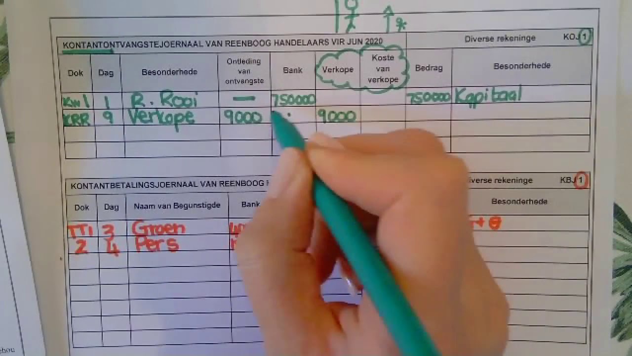 Gr 9 KOJ en KBJ 1
