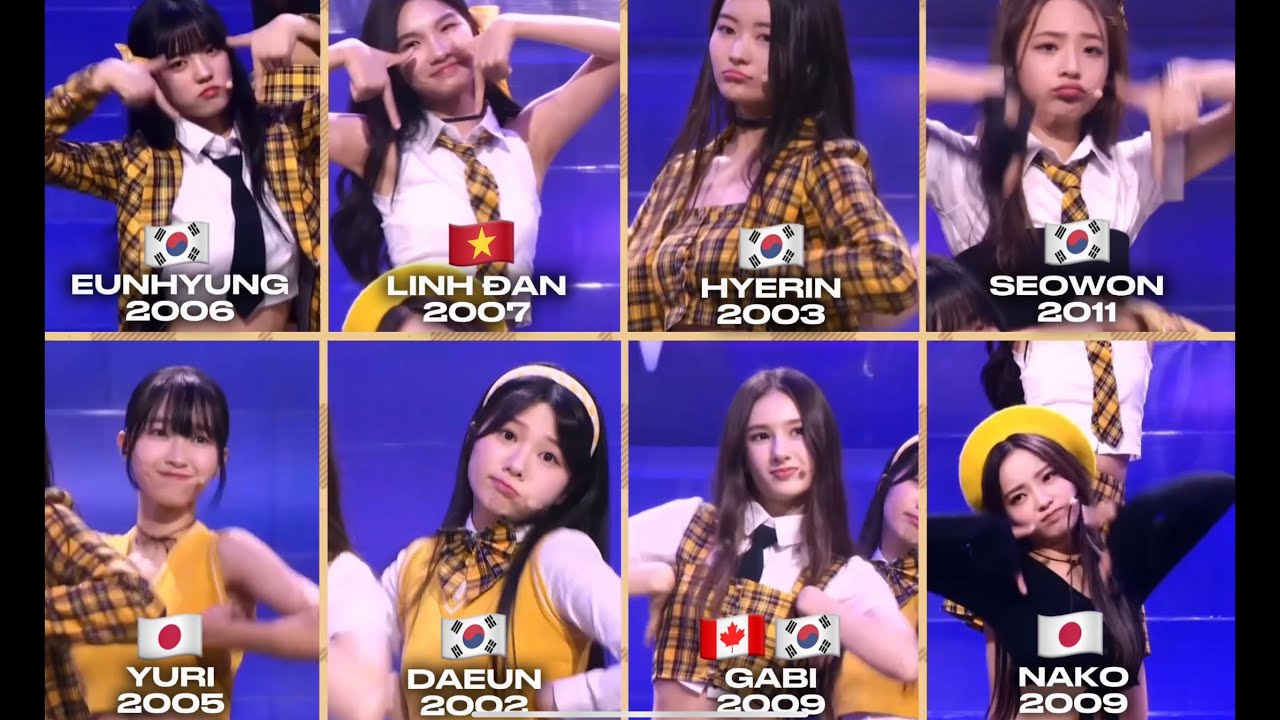 [UNIVERSE TICKET 2023 | TT- TWICE COVER | FACECAMS COMBINATIONS | 