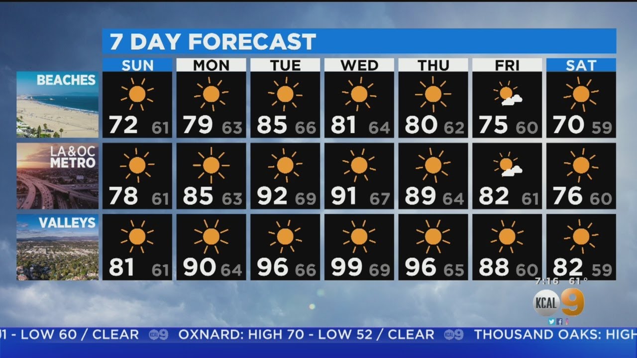Alex Biston's Weather Forecast (June 7)