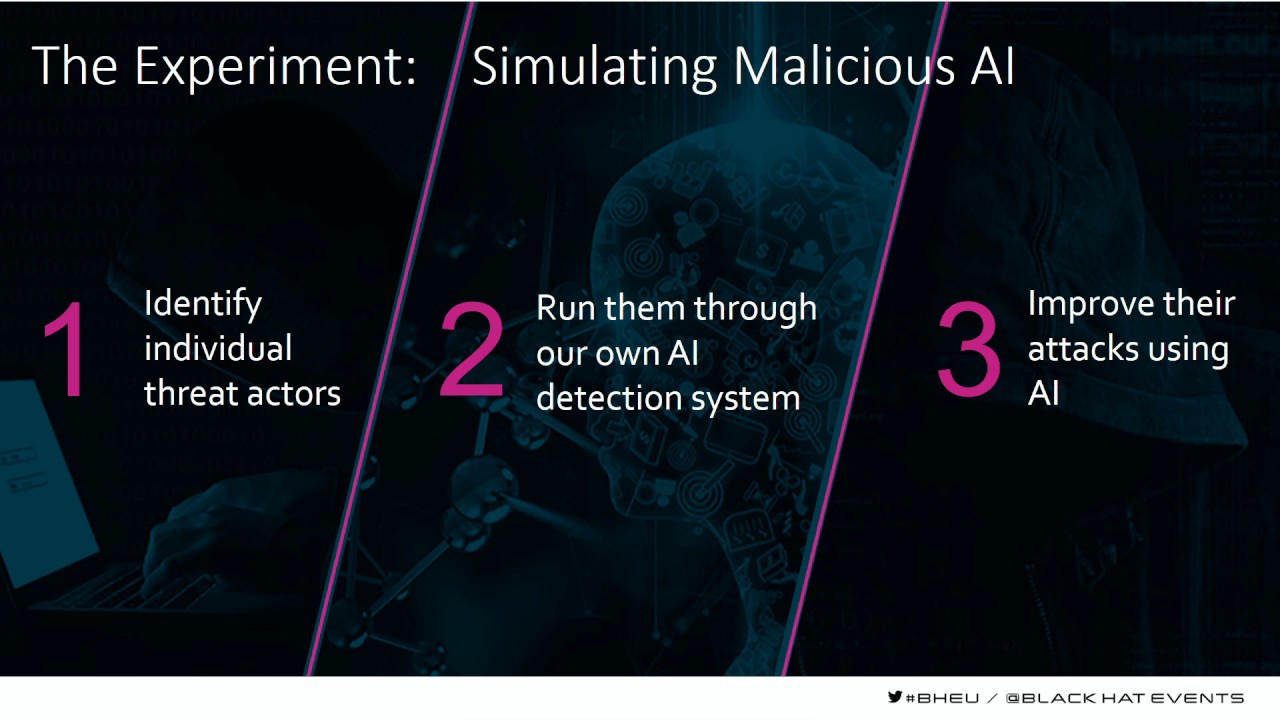 DeepPhish: Simulating Malicious AI