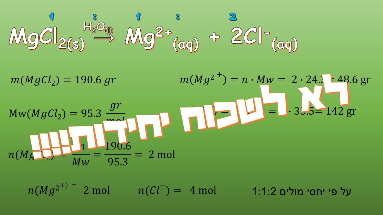 סטויכיומטריה    יחסי מולים בתגובות כימיות