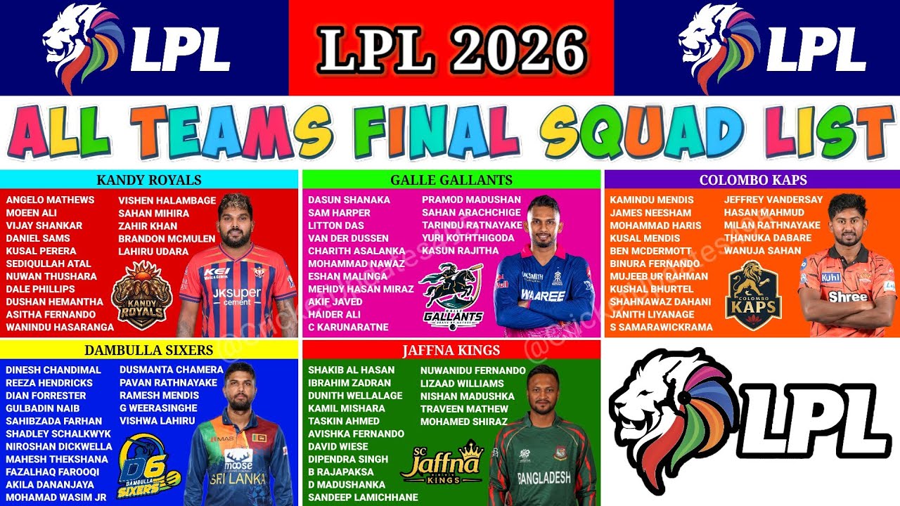 LPL 2026 All Team Squad | Lanka Premier League 2026 All Team Squad | LPL Squad 2026 | LPL 2026 Live 
