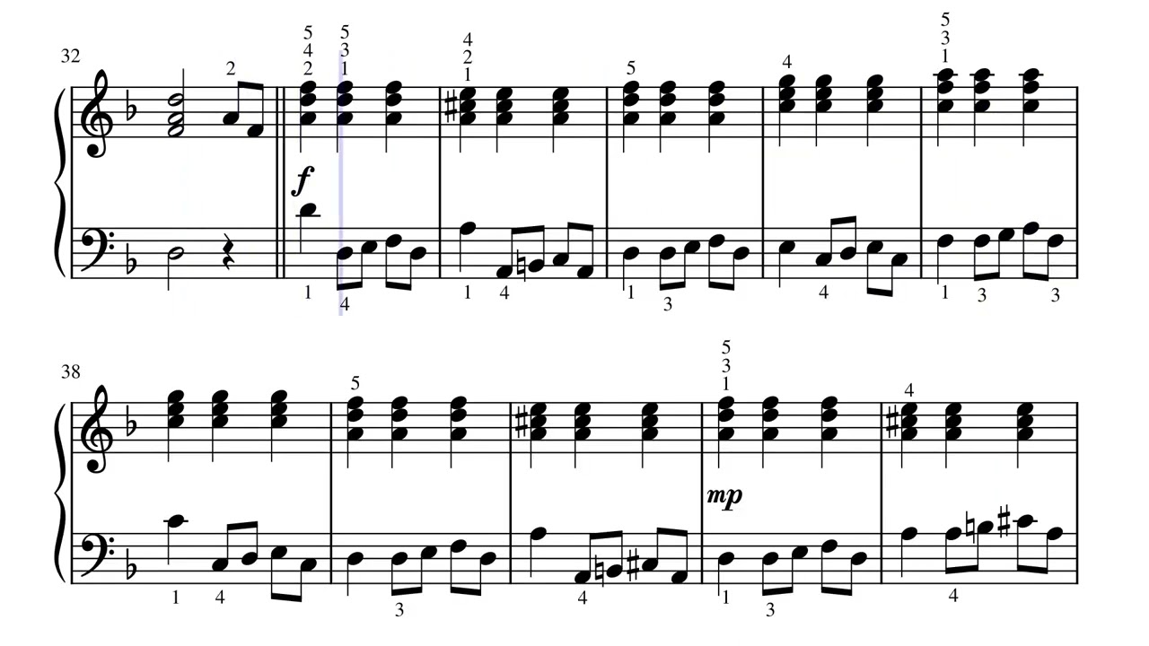 Folies d'Espagne - A. Scarlatti, Piano, Sheet Music