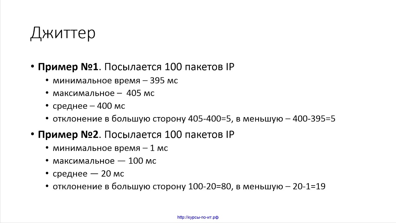 29 QoS
