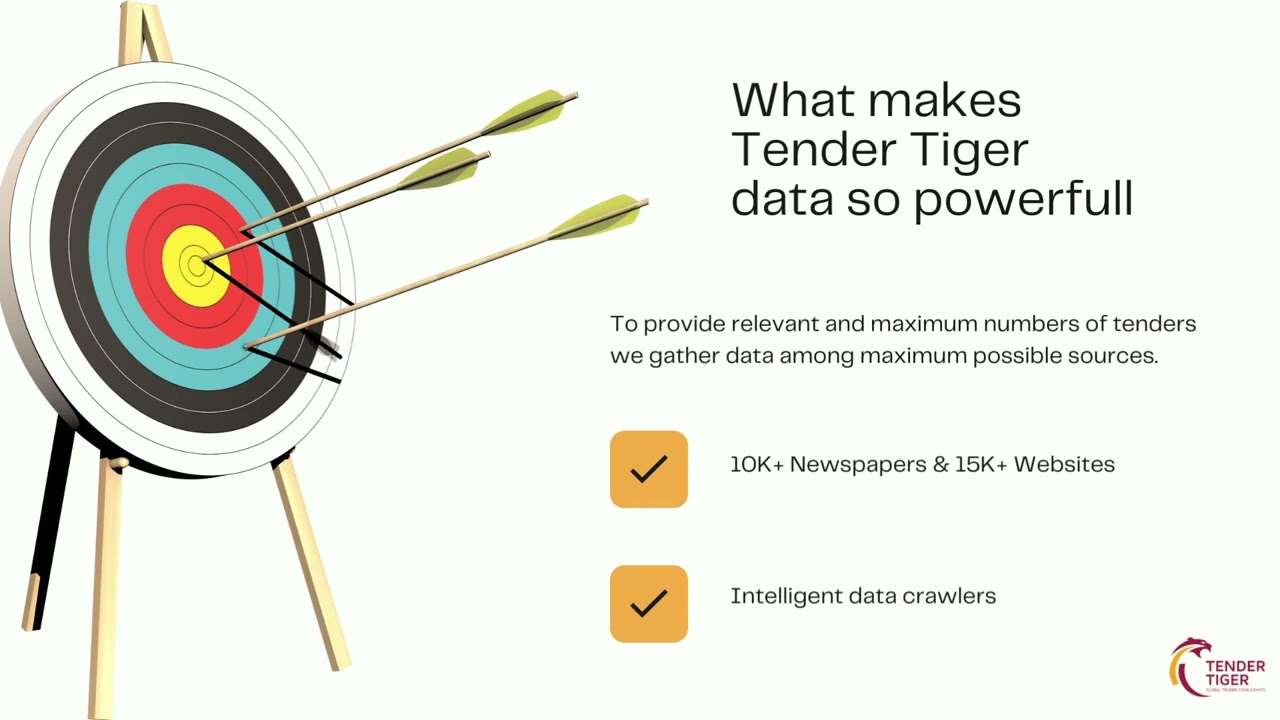 Tender Tiger Intro Final V5