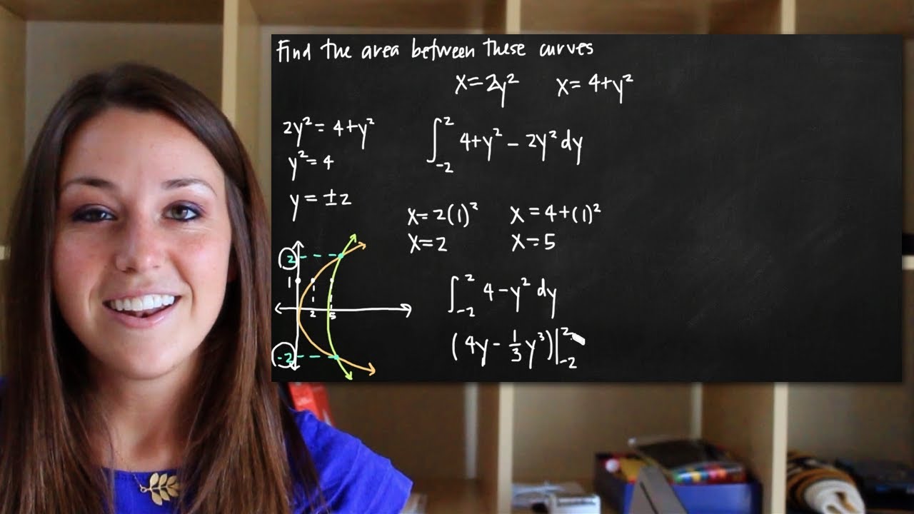 Area between curves - dy (KristaKingMath)