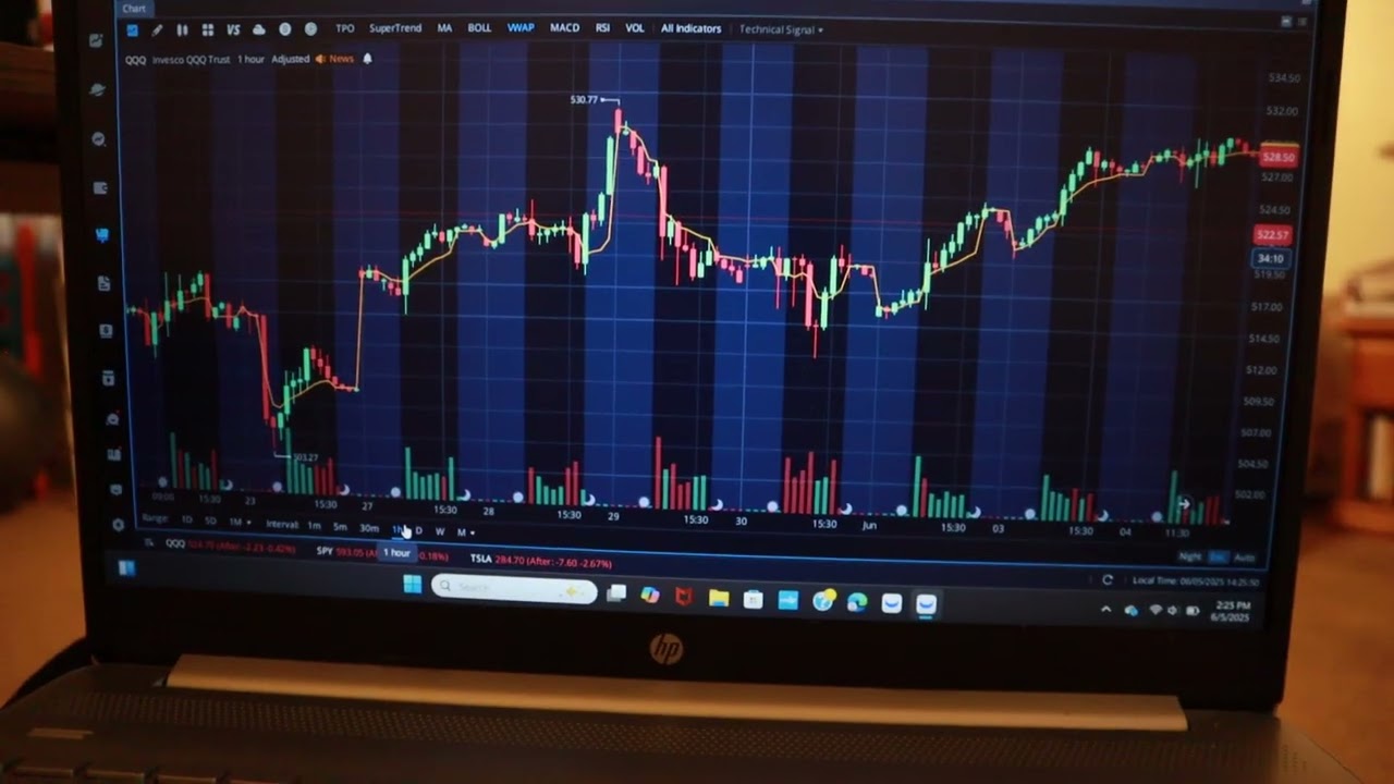 ASMR My Simple Stock Market Strategy