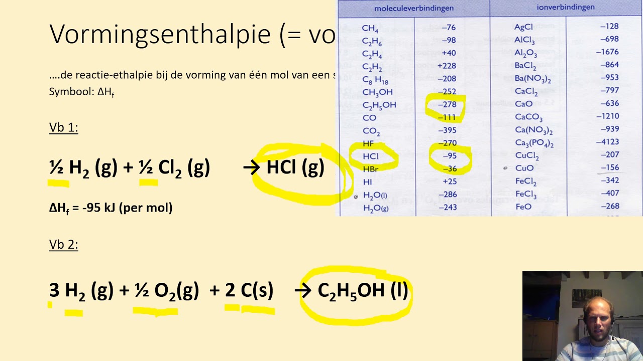 Reactie-enthalpie (= reactiewarmte), uitgelegd a.d.h.v. een voorbeeldopgave