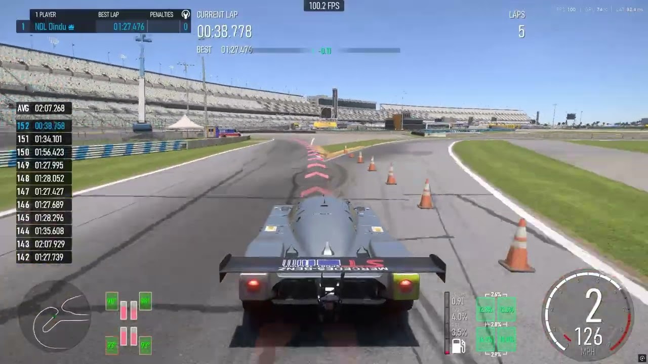 tora daytona
