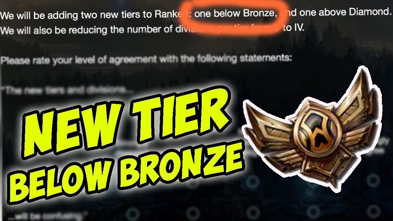 NEW TIER BELOW BRONZE IS COMING (**this video shows why 👍)- Bronze Spectates 56