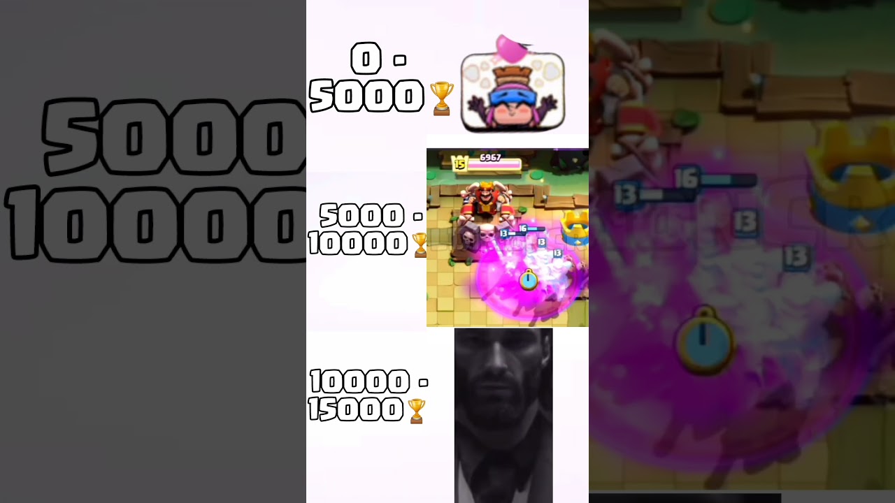 CLASH ROYALE TROPHIES🤗❤️(PART 5) #clashroyale #memes #supercell