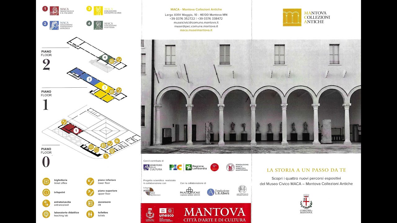 Museo 