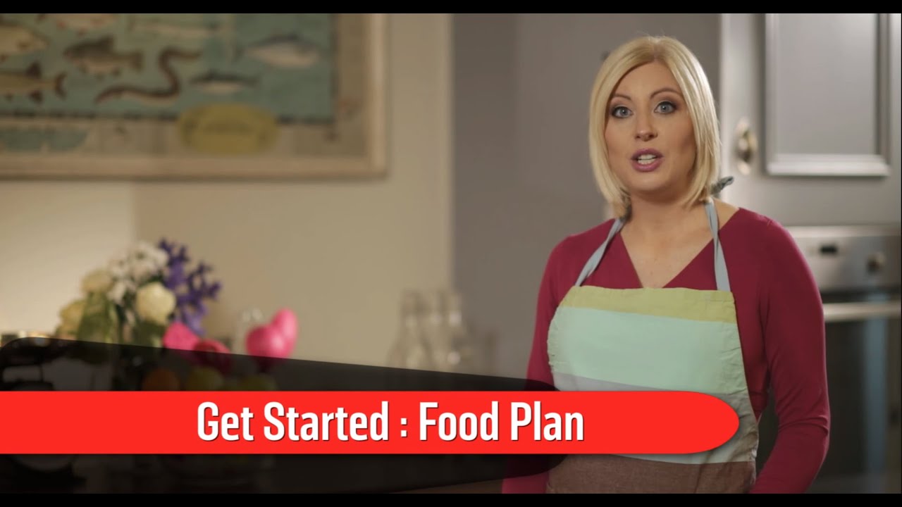 Get Started with the Operation Transformation Food Plan