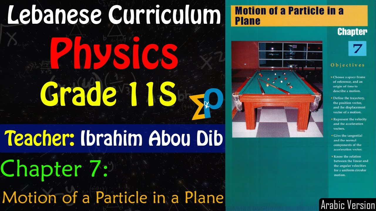 Chapter 7: Motion of a Particle in a Plane || Grade 11S