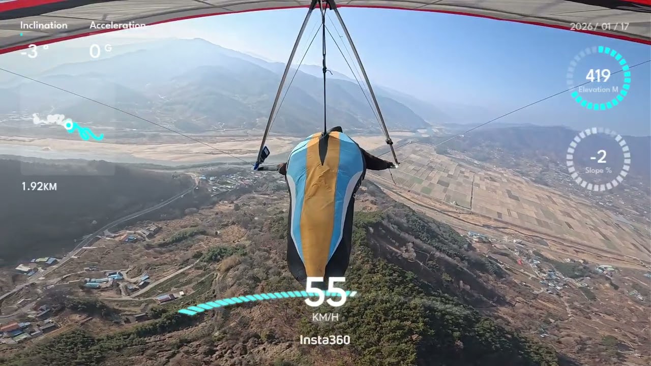 2026년 1월 17일