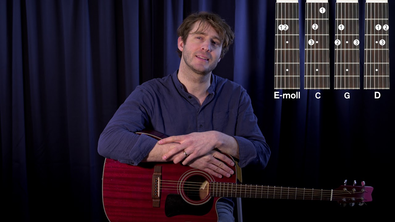 Hur man gör egen musik på gitarr!