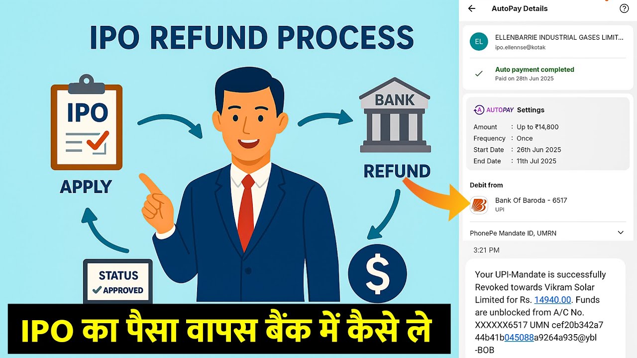 IPO Refund पैसा नहीं आया | अब क्या करें | IPO Not Alloted Refund Not Received | IPO Money Refund 