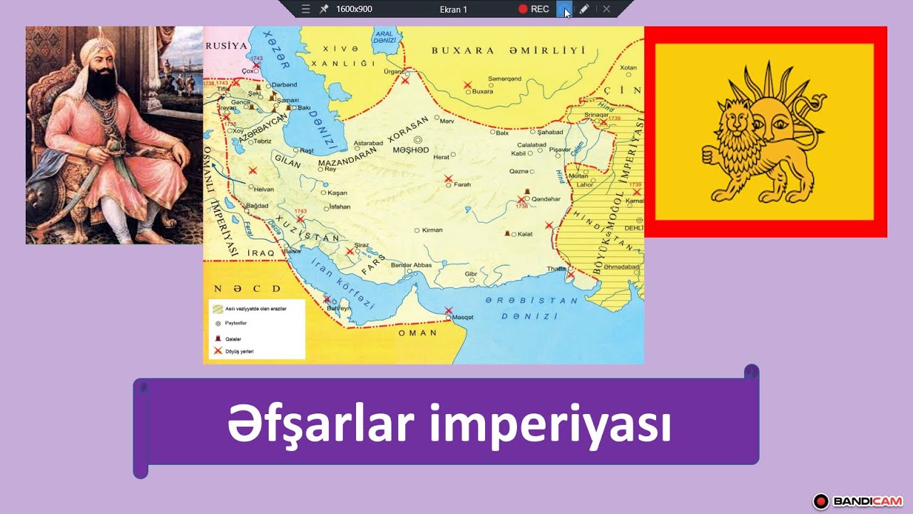 Əfşarlar imperiyası