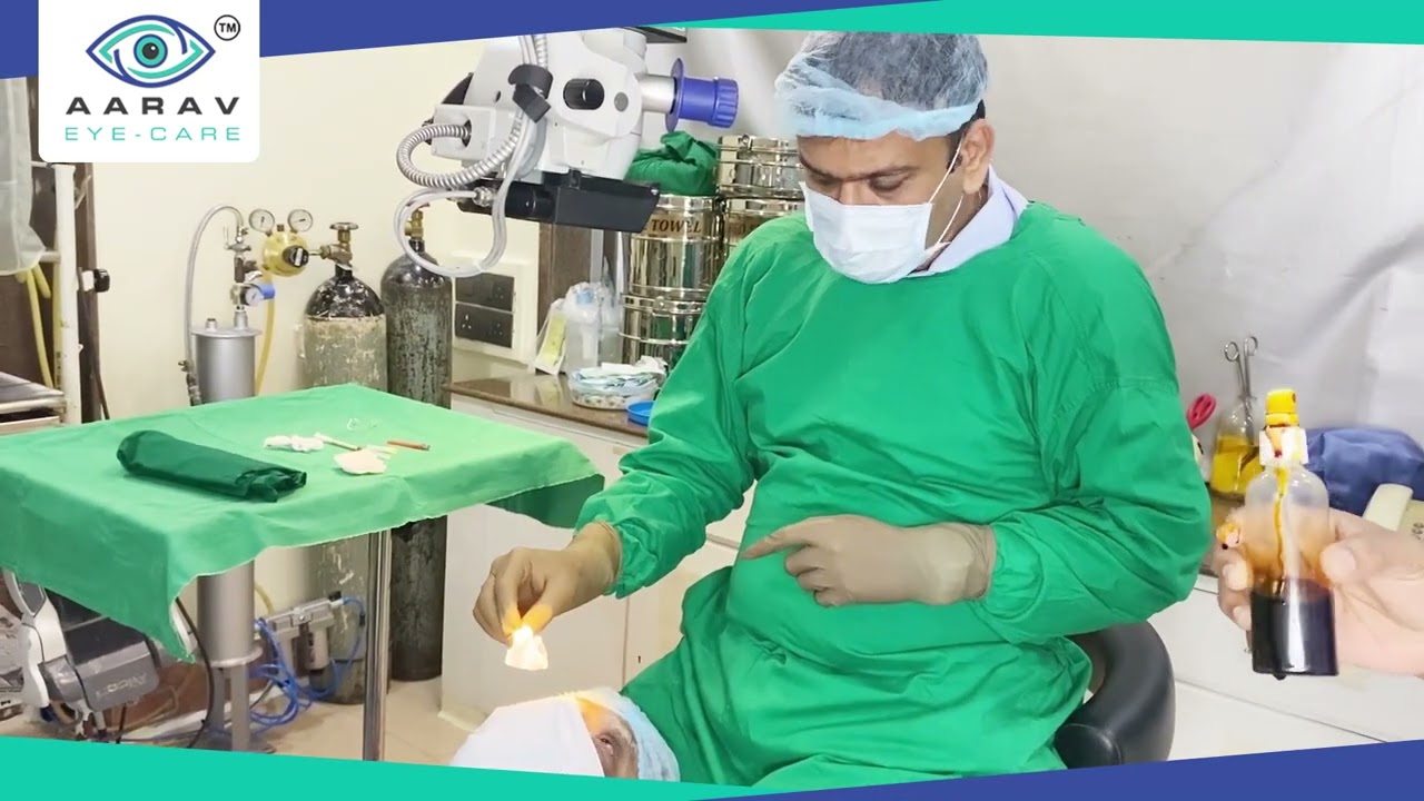Intravitreal injection of Anti VEGF procedure | Modern Retina Treatment | Eye Hospital