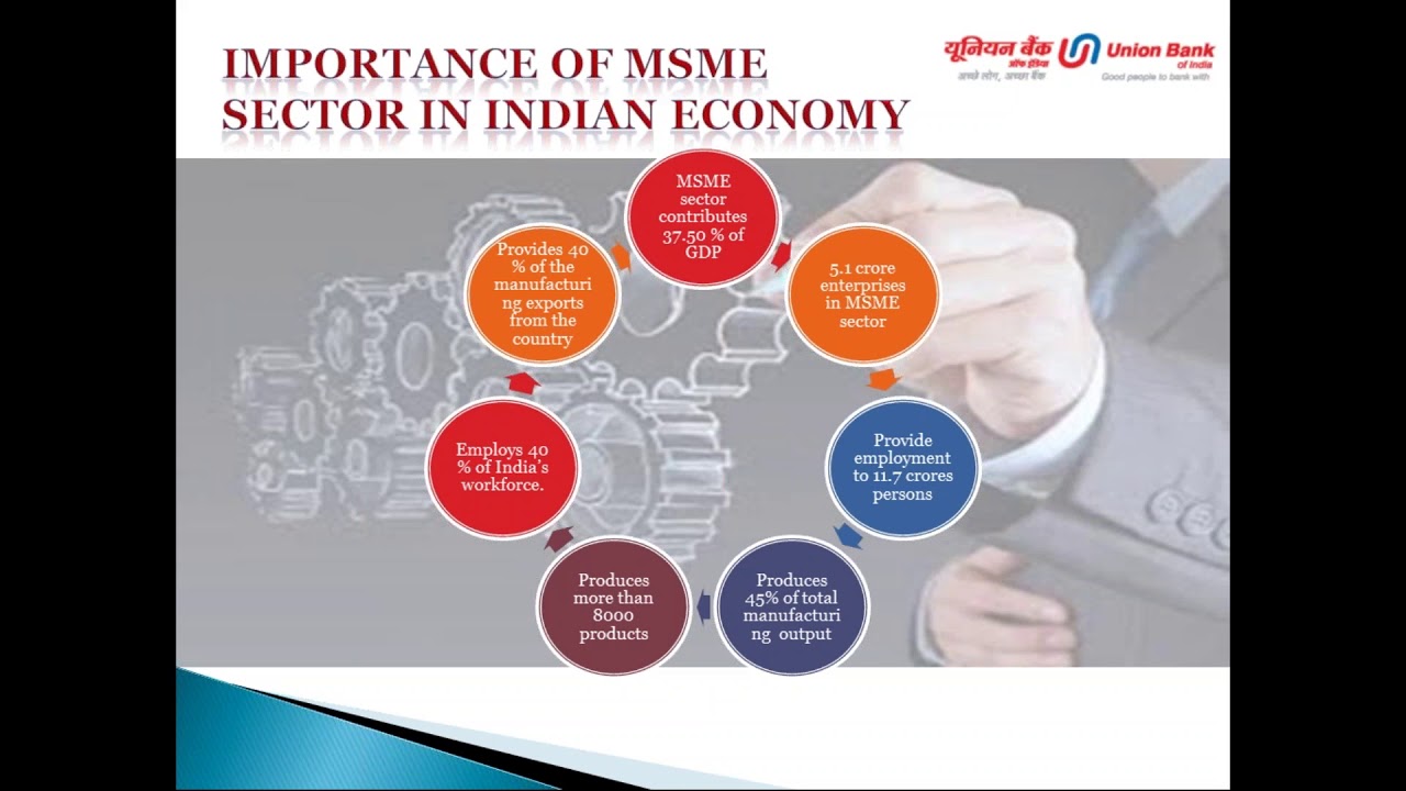Public Sector Banks Financing to MSMEs -  Appraisal of MSME Credit Proposals