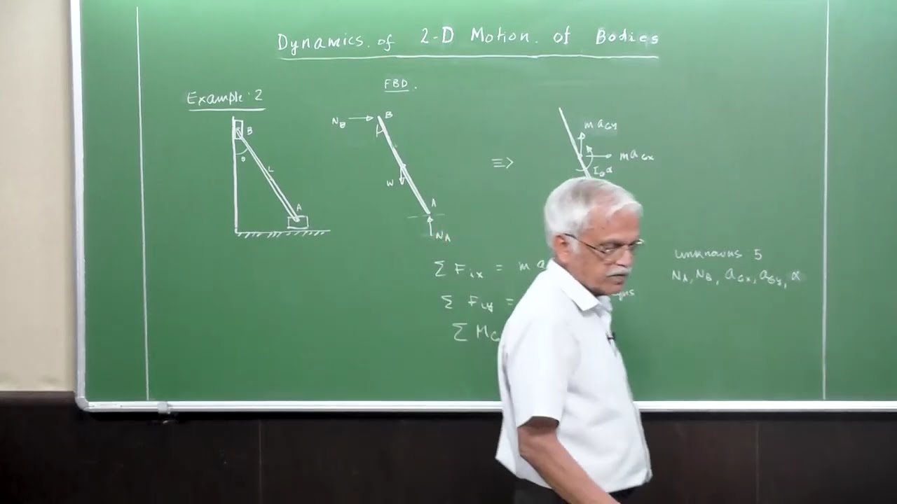 Lec33: 2D Kinematics: Examples (contd) #swayamprabha #ch27sp