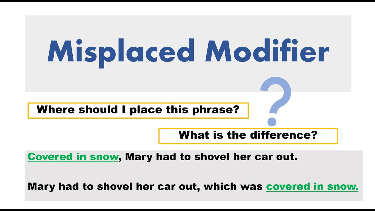 MISPLACED MODIFIERS. Where to Put Modifiers in Your Sentence
