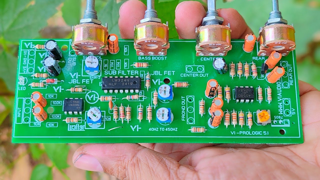 🇻 🇮=5.1 Model  pri kitഇന്ത്യയിൽ ആദ്യമായി