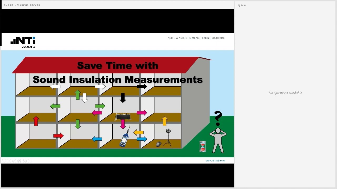 NTi Audio Webinar: How to Save Time with Sound Insulation Measurements