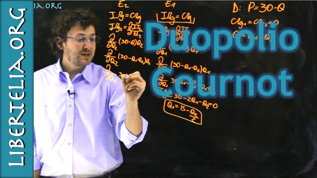 Duopolio de Cournot con dos empresas iguales y con CMg=0 | Oligopolio | Libertelia