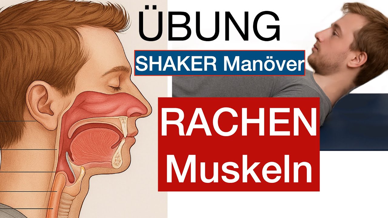 SCHLUCKSTÖRUNG verbessern, SHAKER MANÖVER, RACHEN stärken, Öffnung der SPEISERÖHRE verbessern
