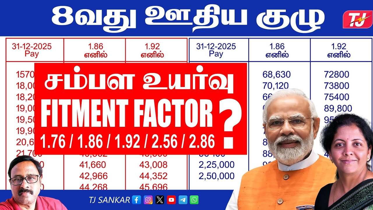 8வது ஊதிய குழு | ஊதிய உயர்வு எவ்வளவு கிடைக்கும்? | 8th Pay Commission Tamil 2025 Update