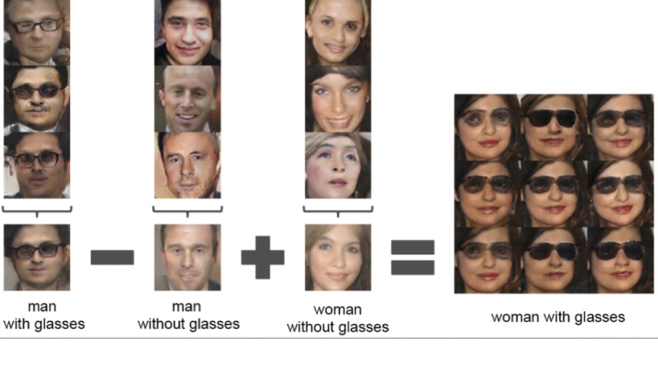 Deep Learning Lecture 1.5 - Intro Unsupervised Learning