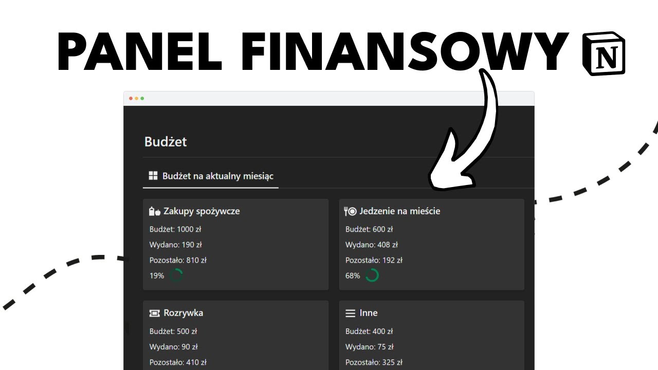 FINANSE W NOTION - Szablon Do Zarządzania Budżetem Domowym