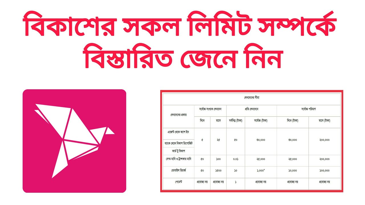 বিকাশের লিমিট সম্পর্কে বিস্তারিত জেনে নিন | Bkash Limit | Bkash Transaction Limit