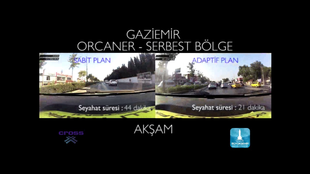 Travel time reduction in Izmir city, Turkey - EVENING TRAFFIC