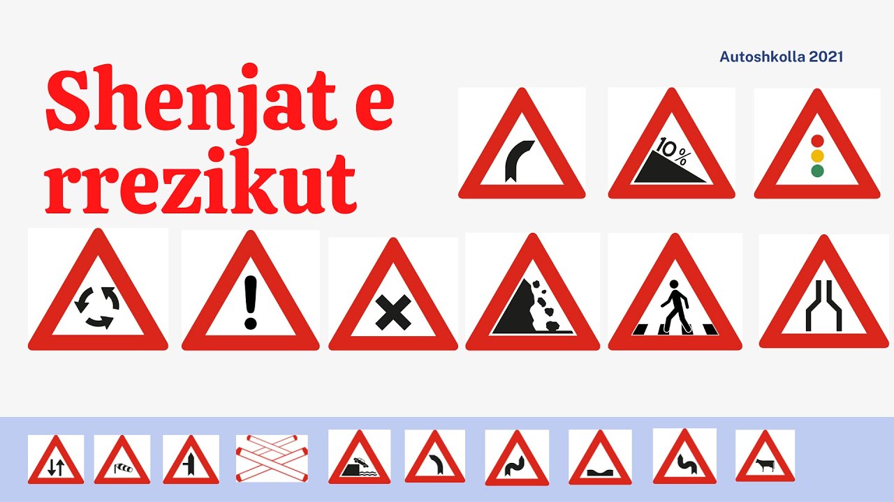 Shenjat e Trafikut - SHENJAT E RREZIKUT - (Ngjyre te Kuqe) - Kursi patentes