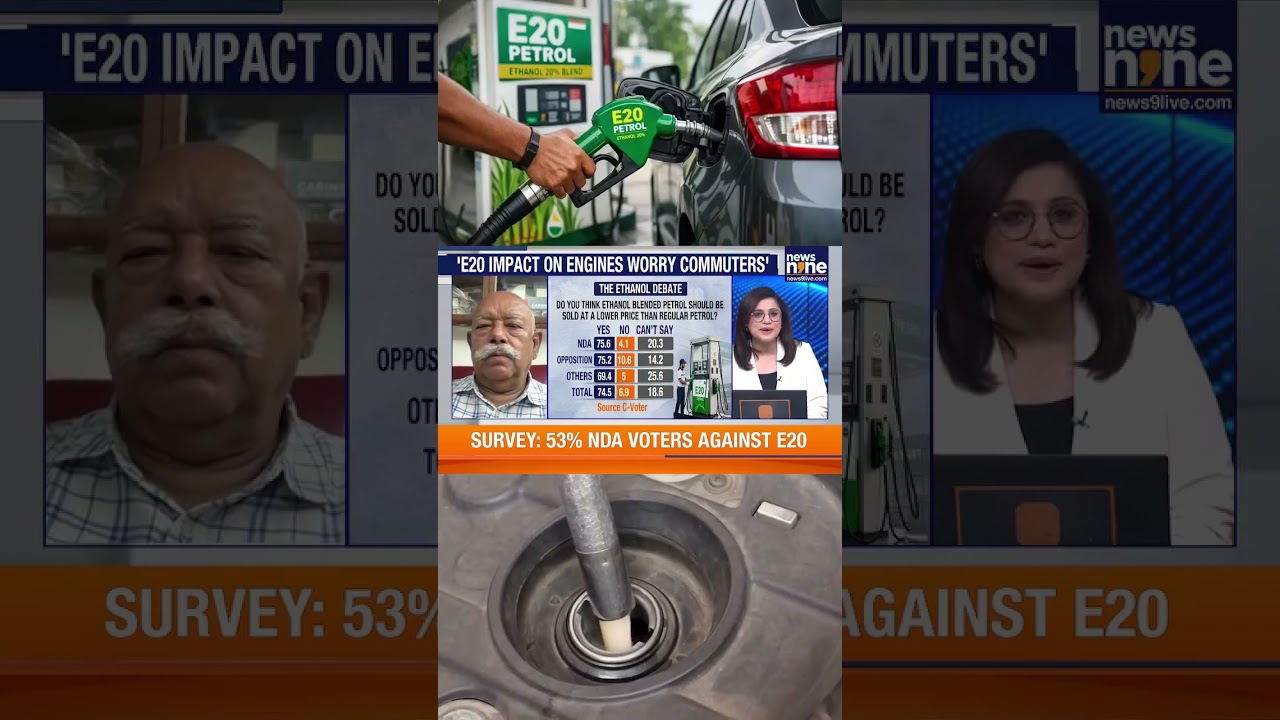 E20 Fuel Survey Shock: Majority Oppose Ethanol Blending, Cite Engine & Mileage Concerns | News9