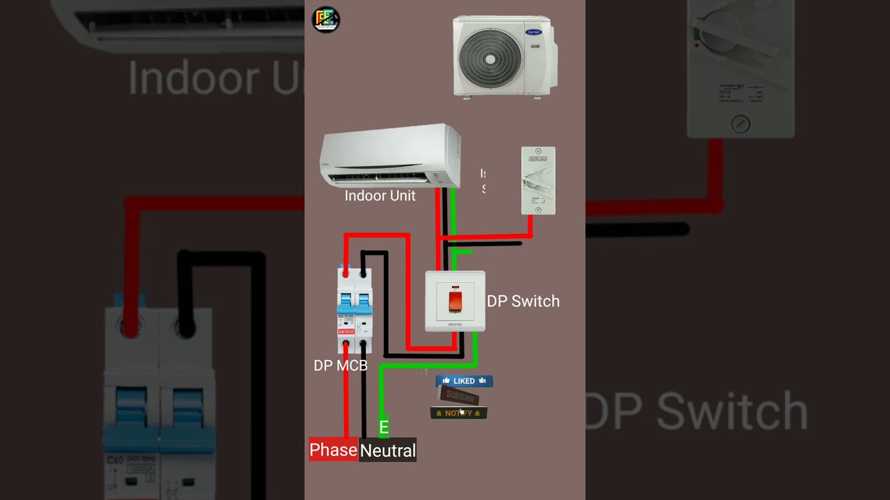 Split AC Wiring Connection #electronic #shorts