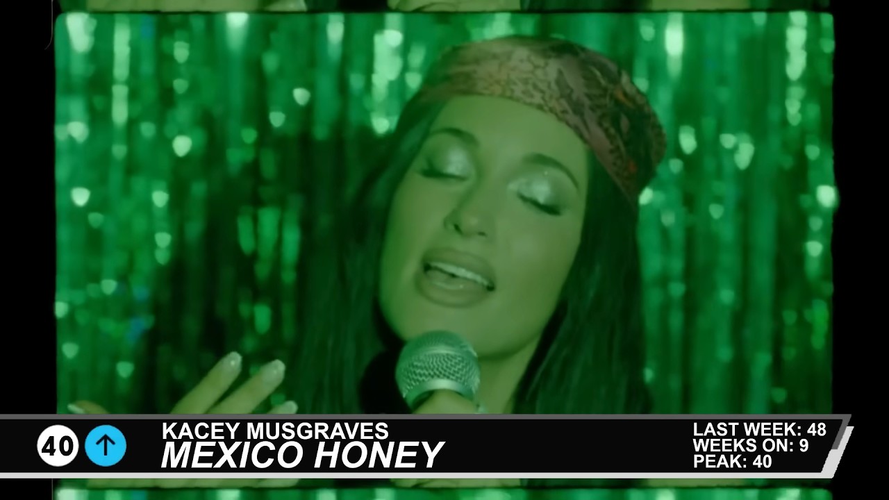 Billboard Hot 100 - Top 50 Singles (8/8/2026)