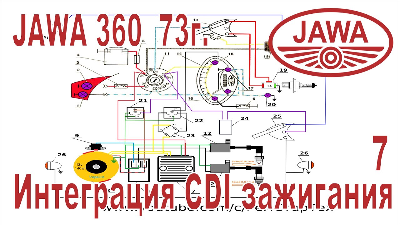 JAWA 360 73г. Установка и интеграция CDI зажигания в штатную проводку Ява