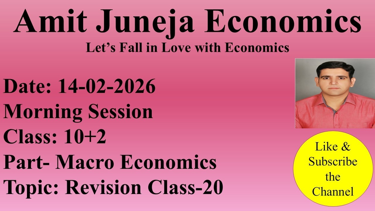 Revision Class-20 10+2 Economics Session: 2025-26