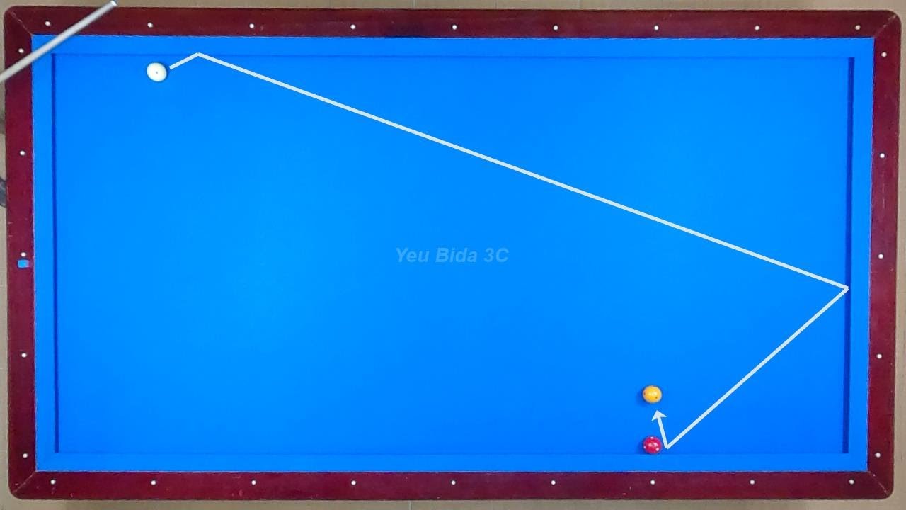 Best system 3cushion billiards - Lucky Shots High angle bankshots