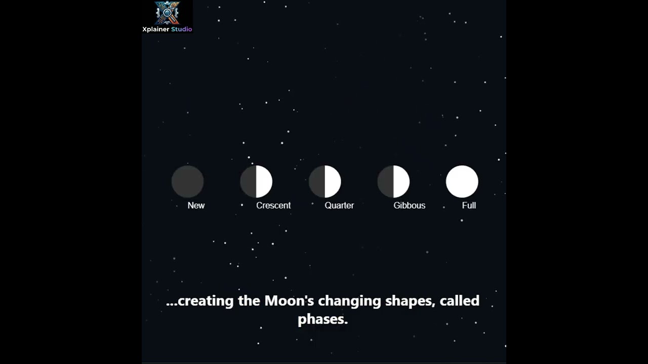 The Moon Does NOT Change Shape 🌑 (Here's Why) | As Per Research