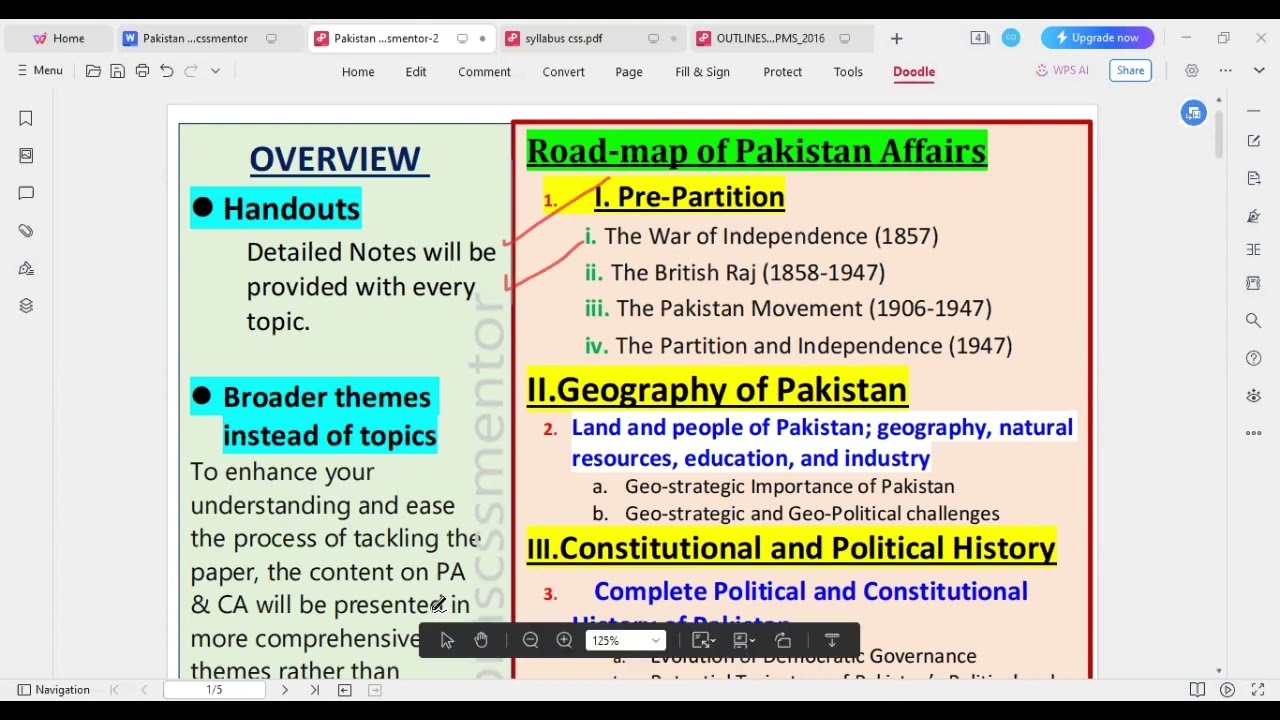 Pakistan Affairs orientation and past papers discussion