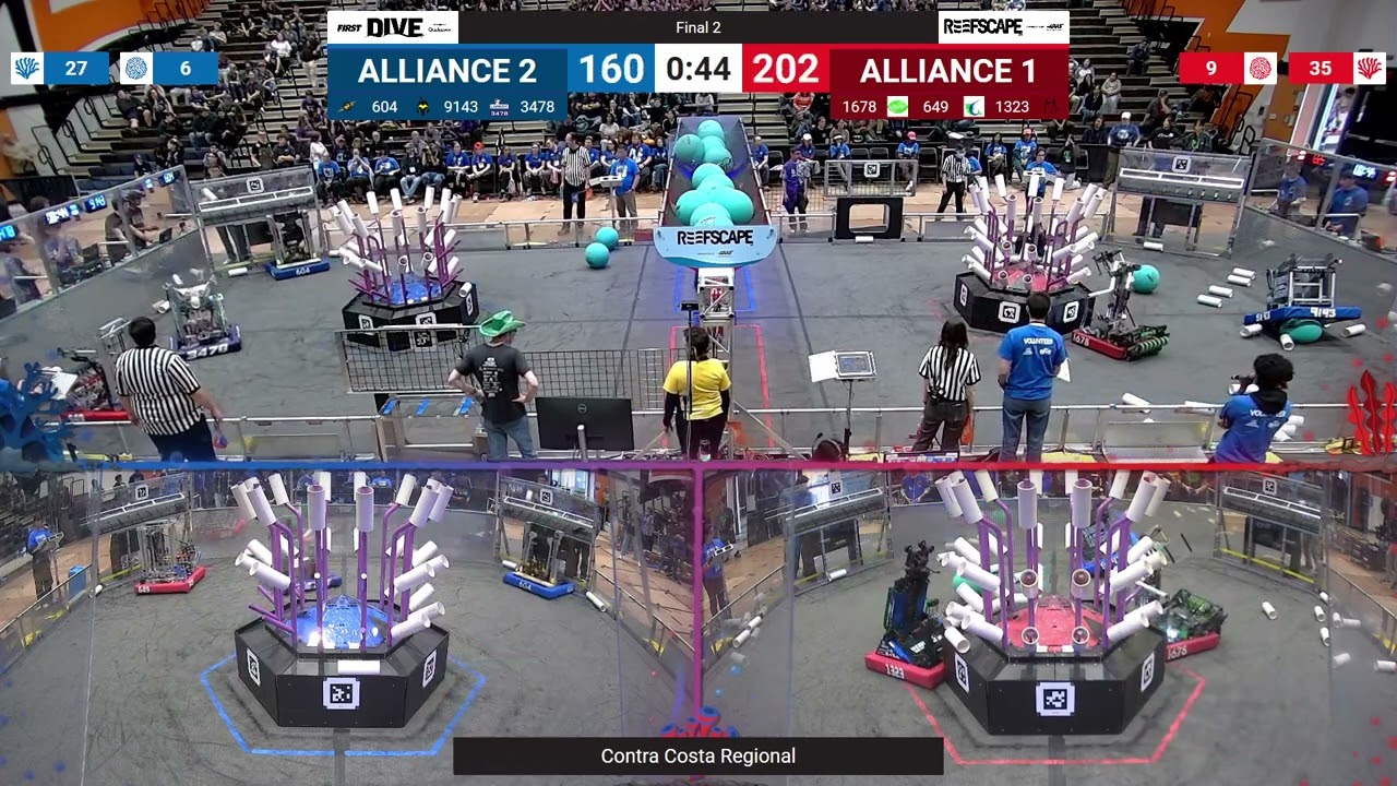 Final 2 - 2025 Contra Costa Regional