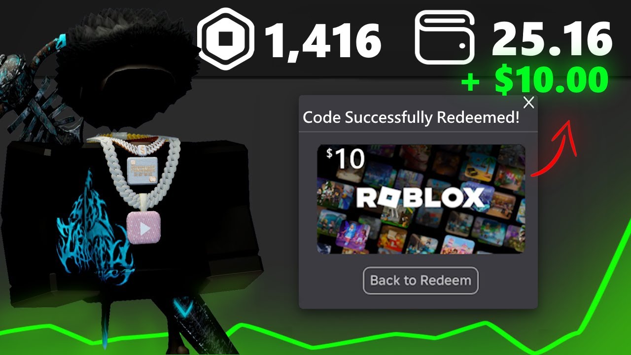 Новый способ получить БЕСПЛАТНЫЕ подарочные карты Robux в 2025 году (с подтверждением)